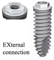 EXternal connection